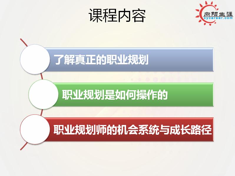 生涯规划师,你想象不到的精彩!