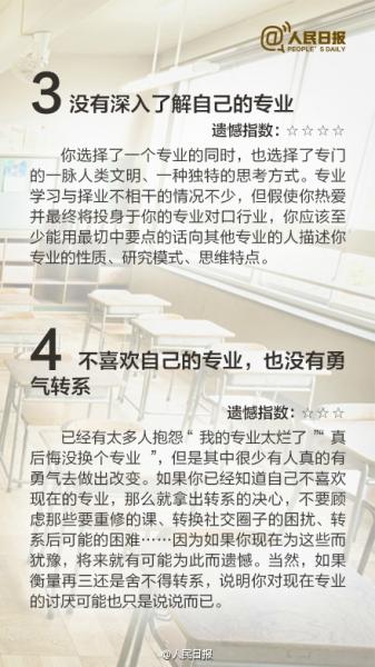 有图有话|大学最遗憾的16件事，你中枪了吗？